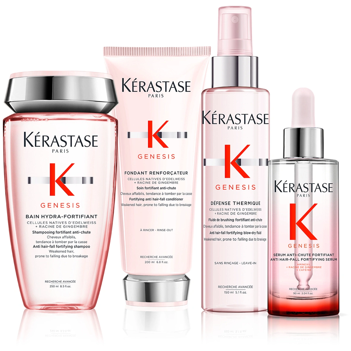 Kérastase Genesis főképe